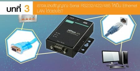 Serial to Ethernet Converter
