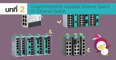 Industrial Ethernet Switch