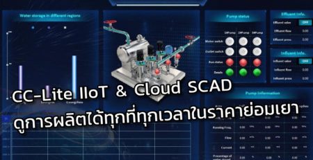 Cloud SCADA IIoT