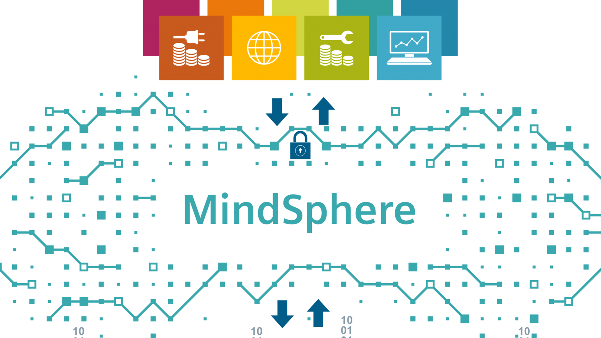 Siemens Mindsphere logo 2
