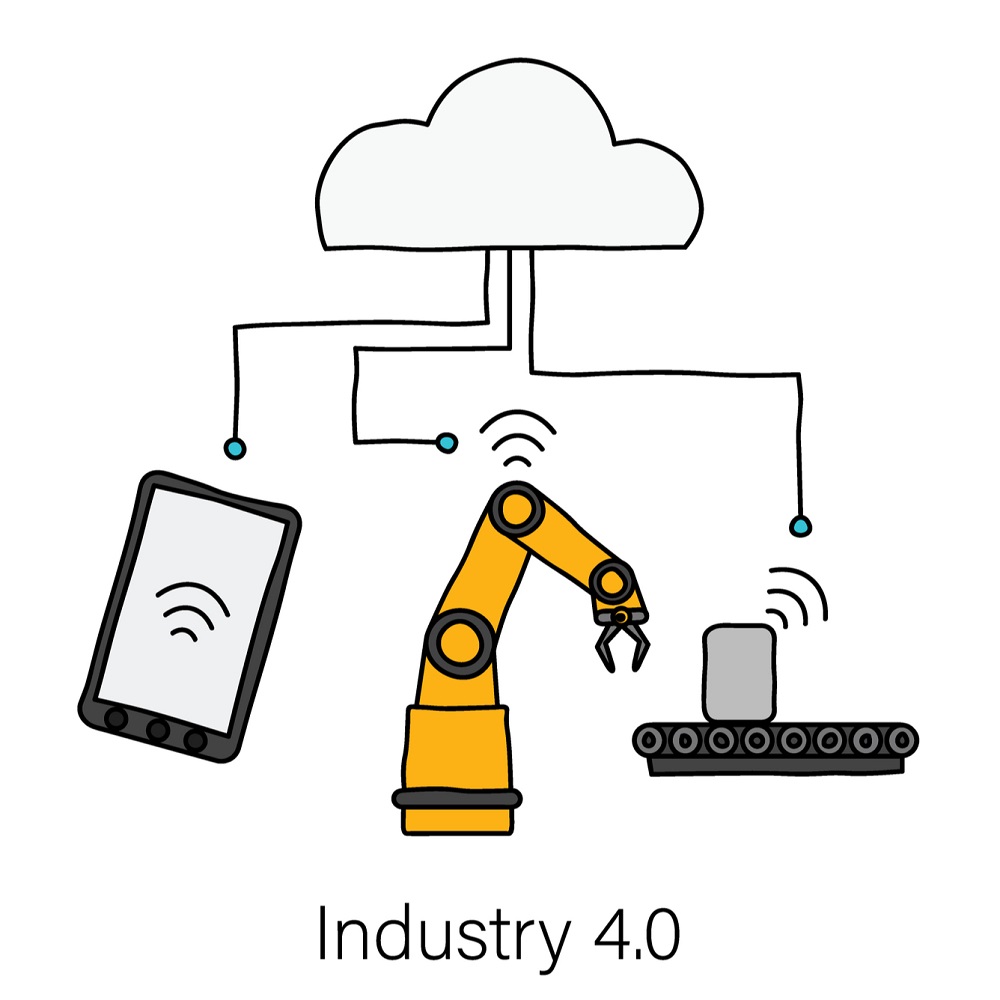 Iiot Industry 4.0